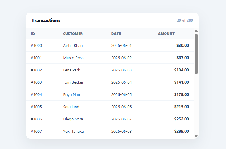 Screenshot of the Infinite Scroll Table snippet rendered live