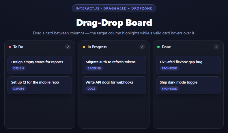 Interact.js Drag-Drop Kanban