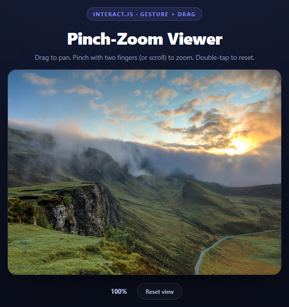 Interact.js Pinch-Zoom Image