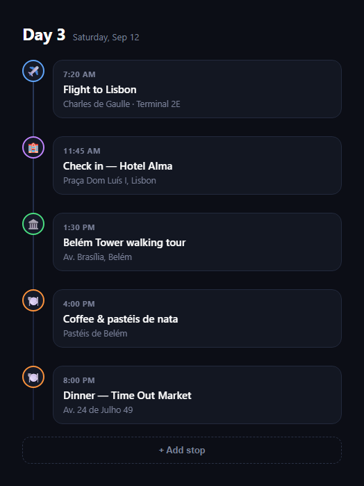 Screenshot of the Trip Itinerary Day Timeline snippet rendered live