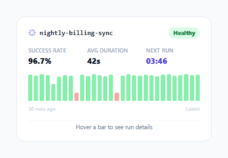 Screenshot of the Scheduled Job Run History Tile snippet rendered live
