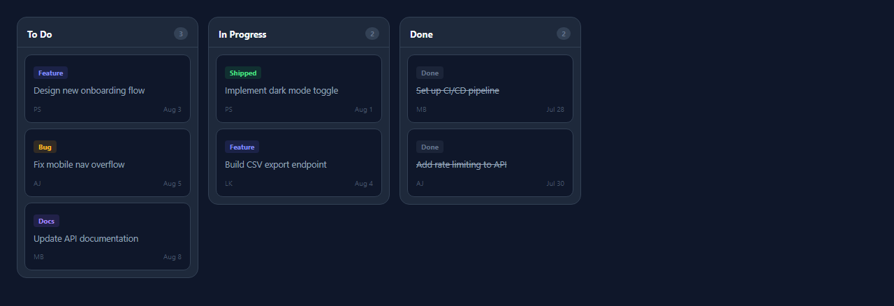 Screenshot of the Kanban Board snippet rendered live