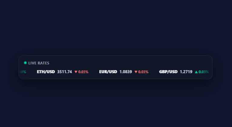 Screenshot of the Live Currency Ticker snippet rendered live