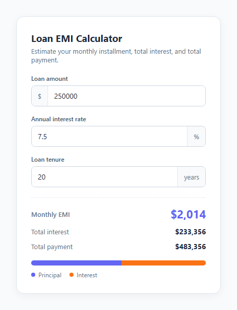 Screenshot of the Loan EMI Calculator snippet rendered live