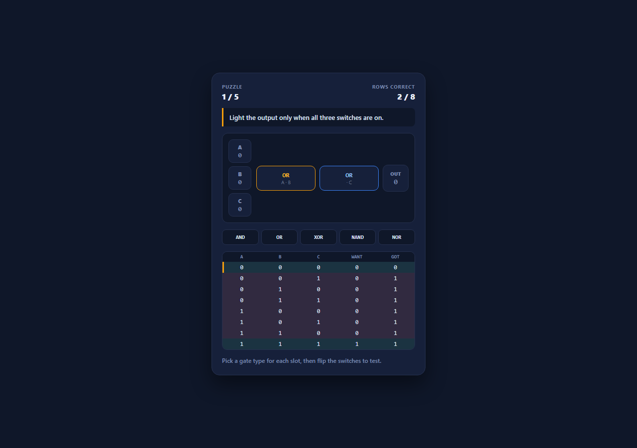 Screenshot of the Logic Gate Puzzle Game snippet rendered live