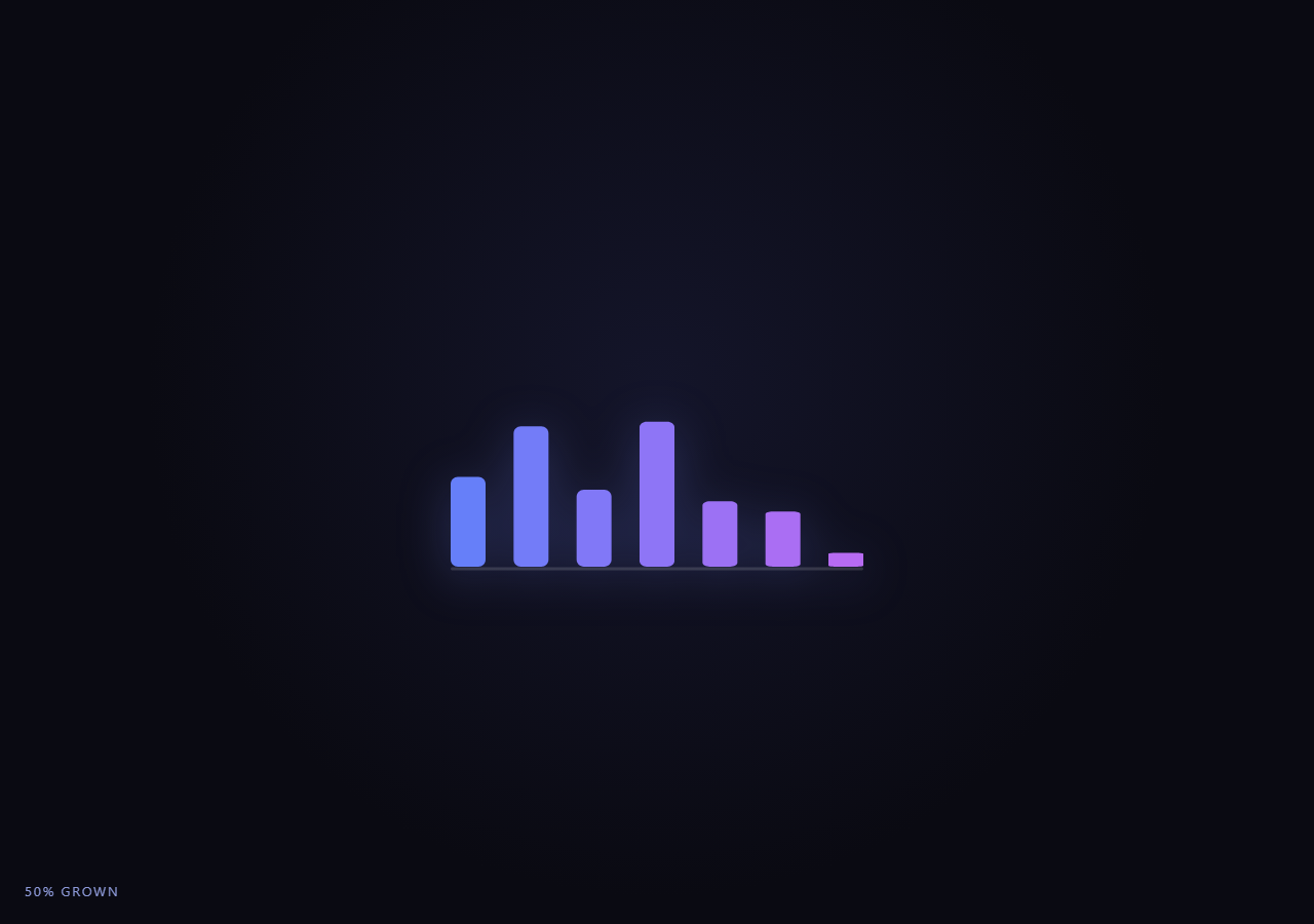 Screenshot of the Lottie Scroll Bar Chart snippet rendered live