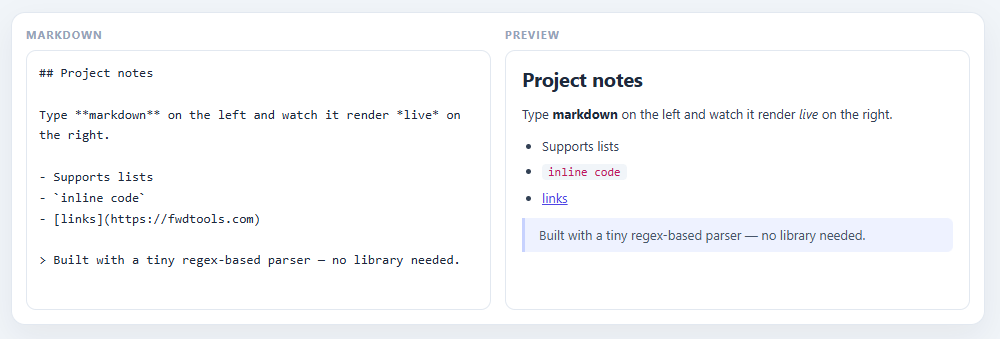 Screenshot of the Markdown Live Preview snippet rendered live