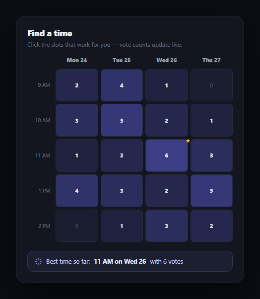 Screenshot of the Meeting Scheduler Poll snippet rendered live