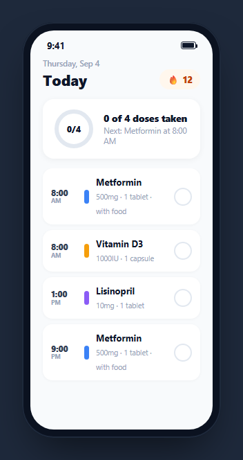 Screenshot of the Mobile Medication Reminder Screen snippet rendered live
