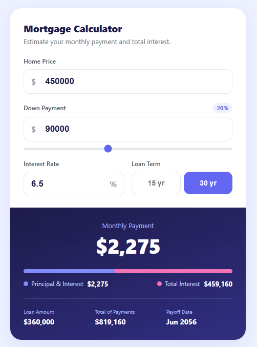 Screenshot of the Mortgage Calculator snippet rendered live