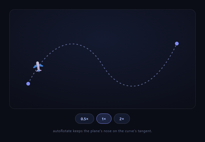 Screenshot of the Motion Path Plane snippet rendered live