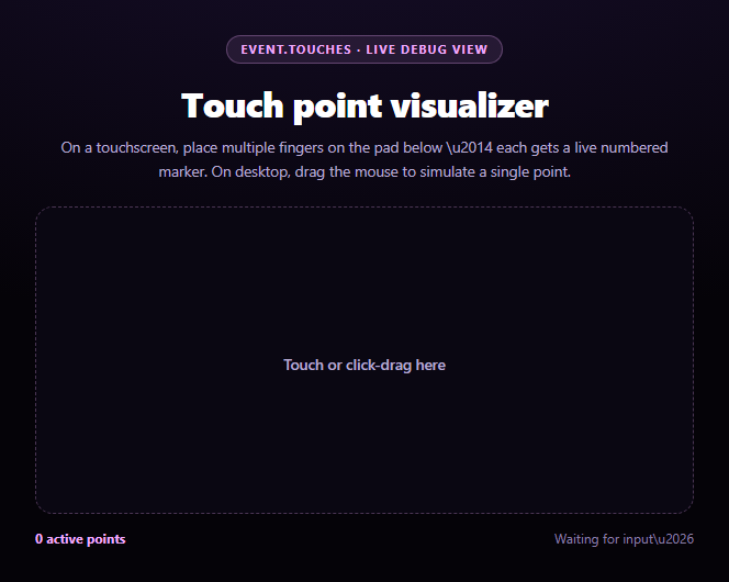 Screenshot of the Multi-Touch Gesture Visualizer snippet rendered live