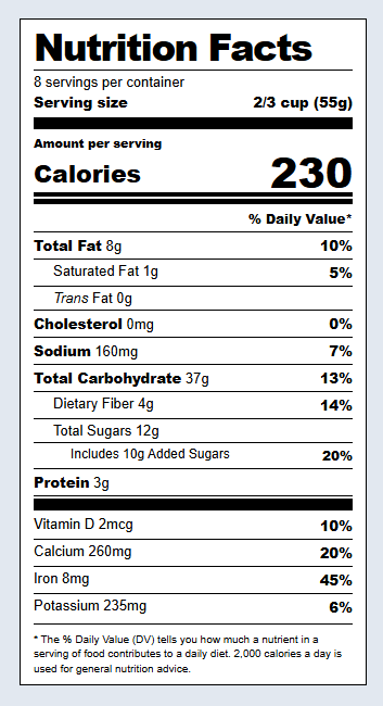 Screenshot of the Nutrition Label snippet rendered live