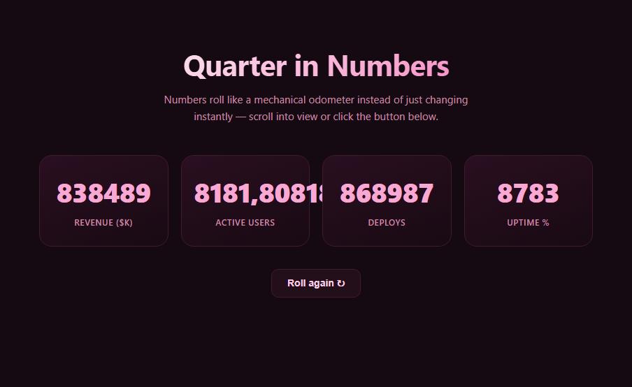 Screenshot of the Odometer Rolling Stat Counters snippet rendered live