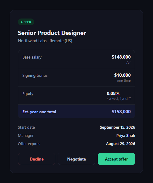 Screenshot of the Offer Letter Preview Card snippet rendered live