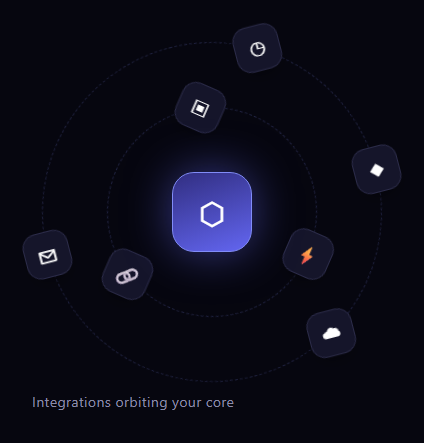 Screenshot of the Orbiting Icons snippet rendered live