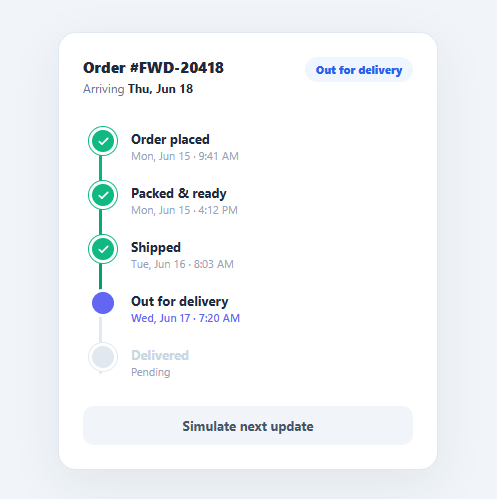 Screenshot of the Order Tracking Timeline snippet rendered live