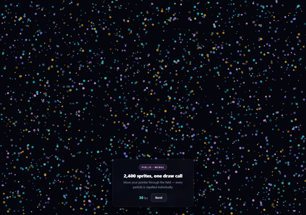 Screenshot of the Pixi.js Particle Field snippet rendered live