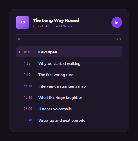 Screenshot of the Podcast Episode Chapters snippet rendered live