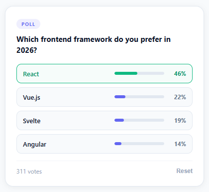 Screenshot of the Poll Widget snippet rendered live