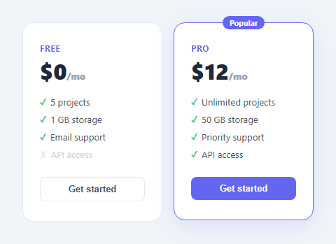 Screenshot of the Pricing Card snippet rendered live