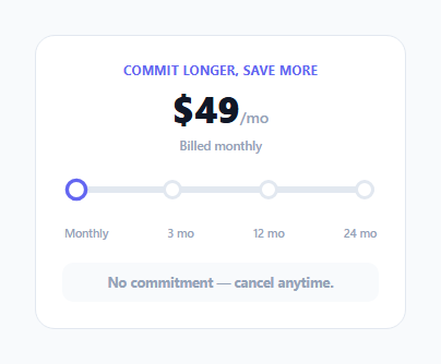 Screenshot of the Commitment Length Discount Ladder snippet rendered live