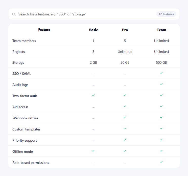 Screenshot of the Pricing Table with Live Feature Search snippet rendered live