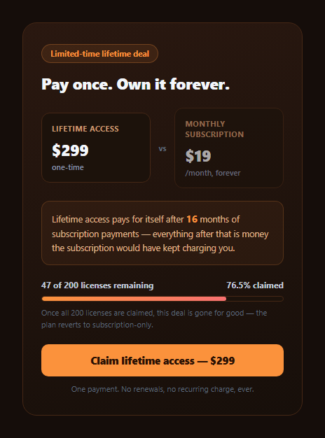 Screenshot of the Lifetime Deal Pricing Card snippet rendered live