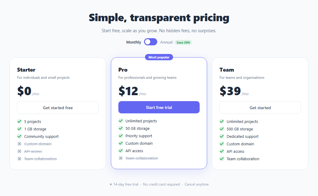 Screenshot of the Pricing Page snippet rendered live