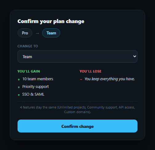 Screenshot of the Plan Change Preview (Upgrade/Downgrade) snippet rendered live