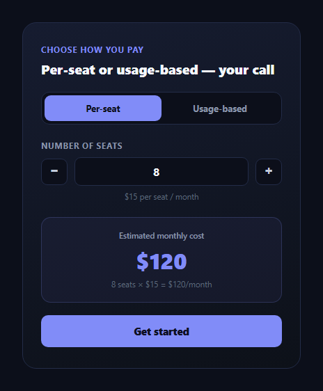 Screenshot of the Pricing Model Toggle (Per-Seat vs Per-Usage) snippet rendered live