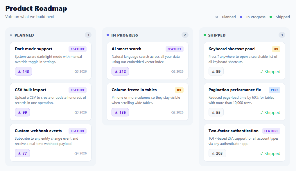 Screenshot of the Product Roadmap Board snippet rendered live