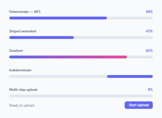 Screenshot of the Progress Bar snippet rendered live