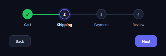 Screenshot of the Progress Circle Steps snippet rendered live