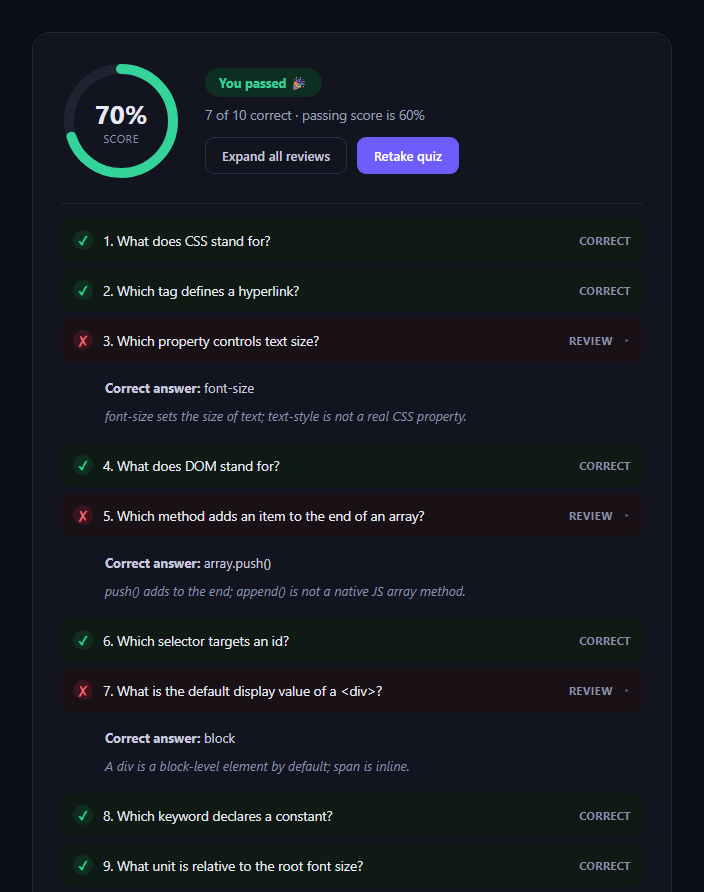 Screenshot of the Quiz Result Breakdown snippet rendered live