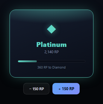 Screenshot of the Competitive Rank Tier Badge snippet rendered live