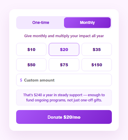 Screenshot of the One-Time vs Monthly Donation Toggle snippet rendered live