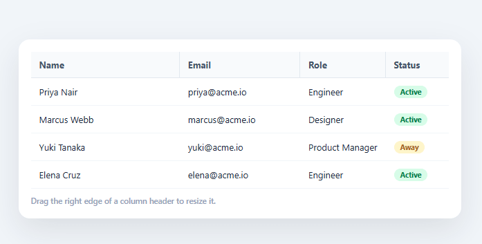 Screenshot of the Resizable Columns Table snippet rendered live