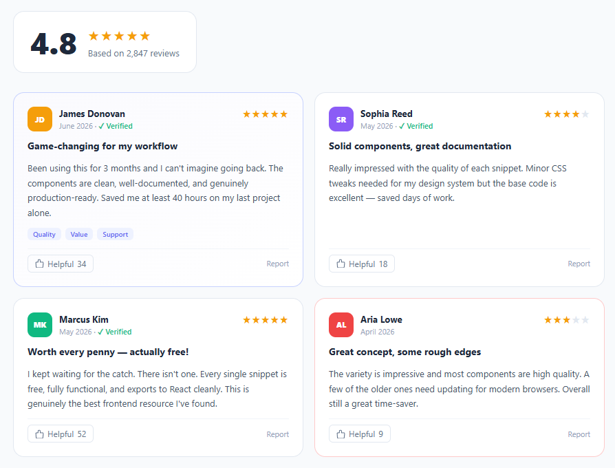 Screenshot of the Customer Review Card snippet rendered live