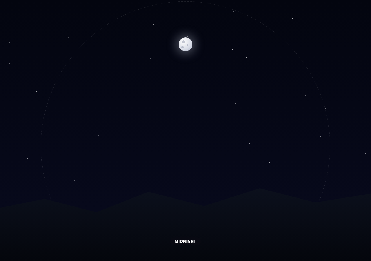 Screenshot of the Scroll Day/Night Sky Cycle snippet rendered live