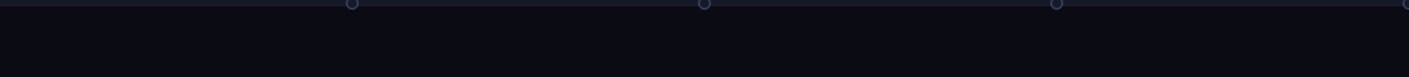 Screenshot of the Scroll Milestone Confetti snippet rendered live