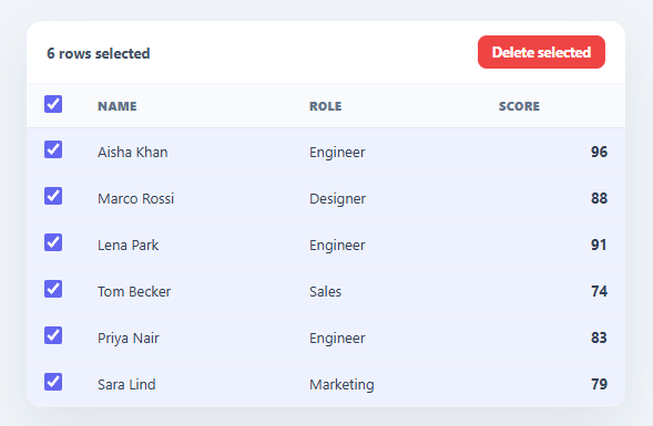 Screenshot of the Selectable Table snippet rendered live