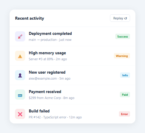Screenshot of the Staggered List Animation snippet rendered live