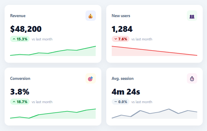Screenshot of the Stat Comparison Card snippet rendered live