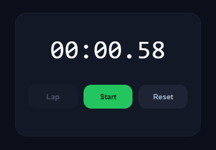 Screenshot of the Stopwatch snippet rendered live