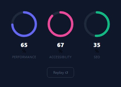 Screenshot of the SVG Progress Ring snippet rendered live
