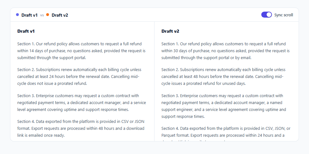 Screenshot of the Sync-Scroll Comparison Layout snippet rendered live