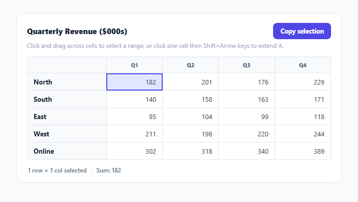 Screenshot of the Cell Range Select & Copy Table snippet rendered live