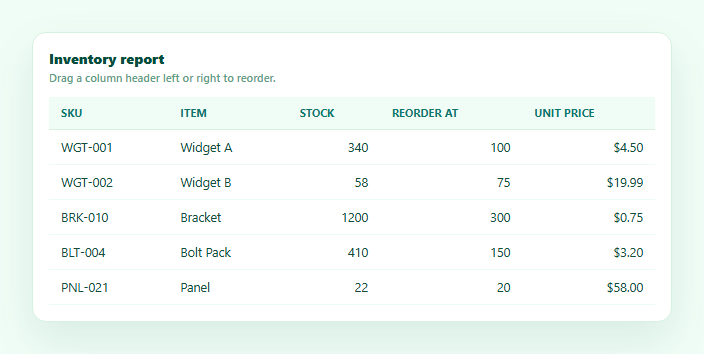 Screenshot of the Drag to Reorder Table Columns snippet rendered live