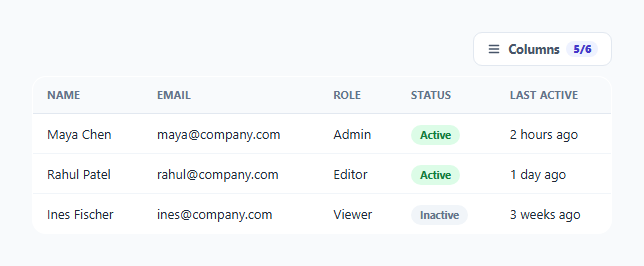 Screenshot of the Table Column Visibility Toggle Menu snippet rendered live